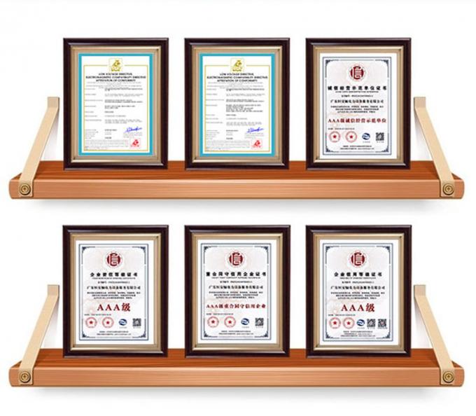 GuangDong Heng AnShun Electrical Power Equipment Service Co., Ltd. Kontrola jakości
